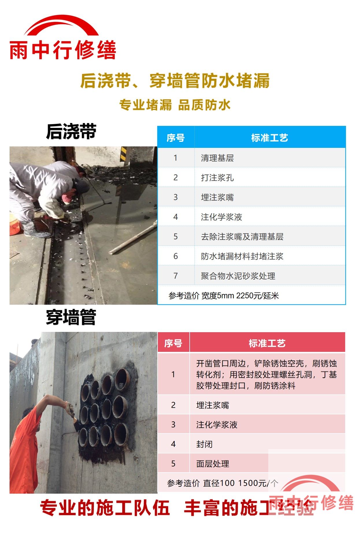 临汾隧道堵漏加固